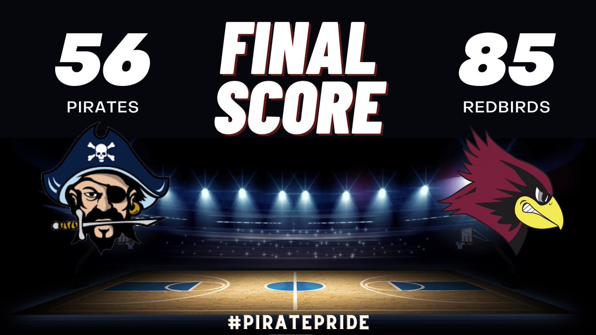 Pirates lose a conference match-up heading into winter break. The team was led by <a href="/MondesKelly/">Mondes Kelly</a> with 13 points and <a href="/maddoxcornette/">Maddox Cornette</a> with 12 points. 
#wisbb