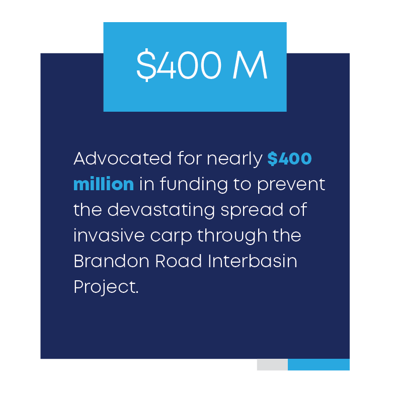 Partnering to stop the spread of Invasive Carp.

In 2024, we teamed up with partners to fight the spread of invasive carp. 🐟🚫 Check out more highlights in our full report at glslcities.org/wp-content/upl… !