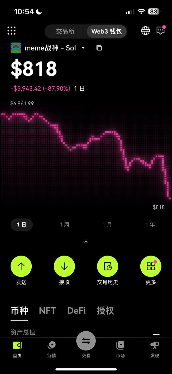 嘚，八戒 tweet media