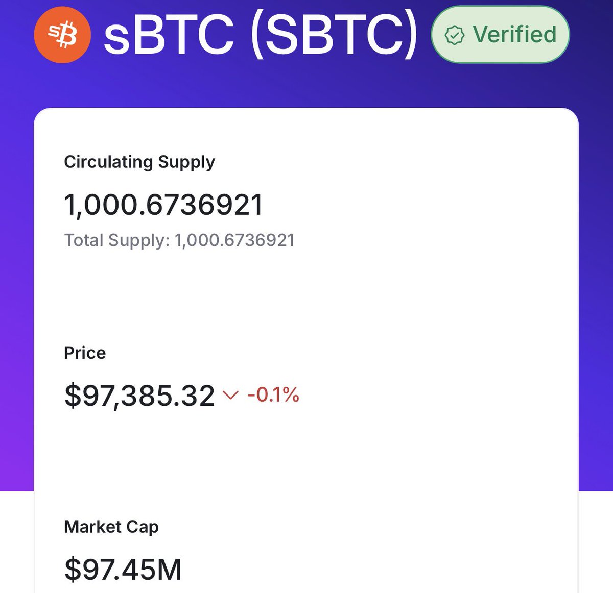 sBTC on stacks launched this week, hitting the initial cap of 1,000 BTC 🔥

large institutions &amp; holders are still onboarding to sBTC with new multisig and upcoming custody integrations.

early days but bitcoins have started flowing
