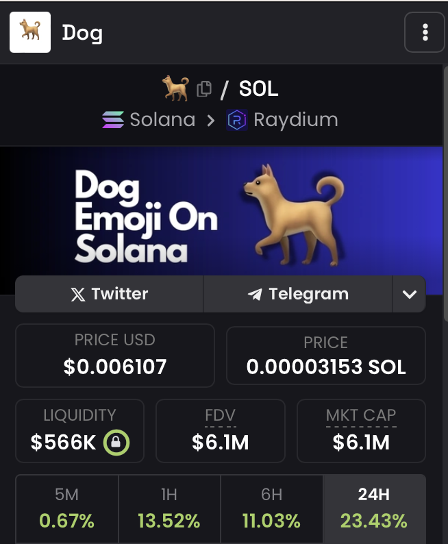 x100msm's tweet photo. 🐕 New Ath Soon https://t.co/AHnPAIkfKE