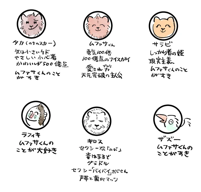 ムファサ良かったので観てほしくて描いた
偏見しかないムファサの所感です 