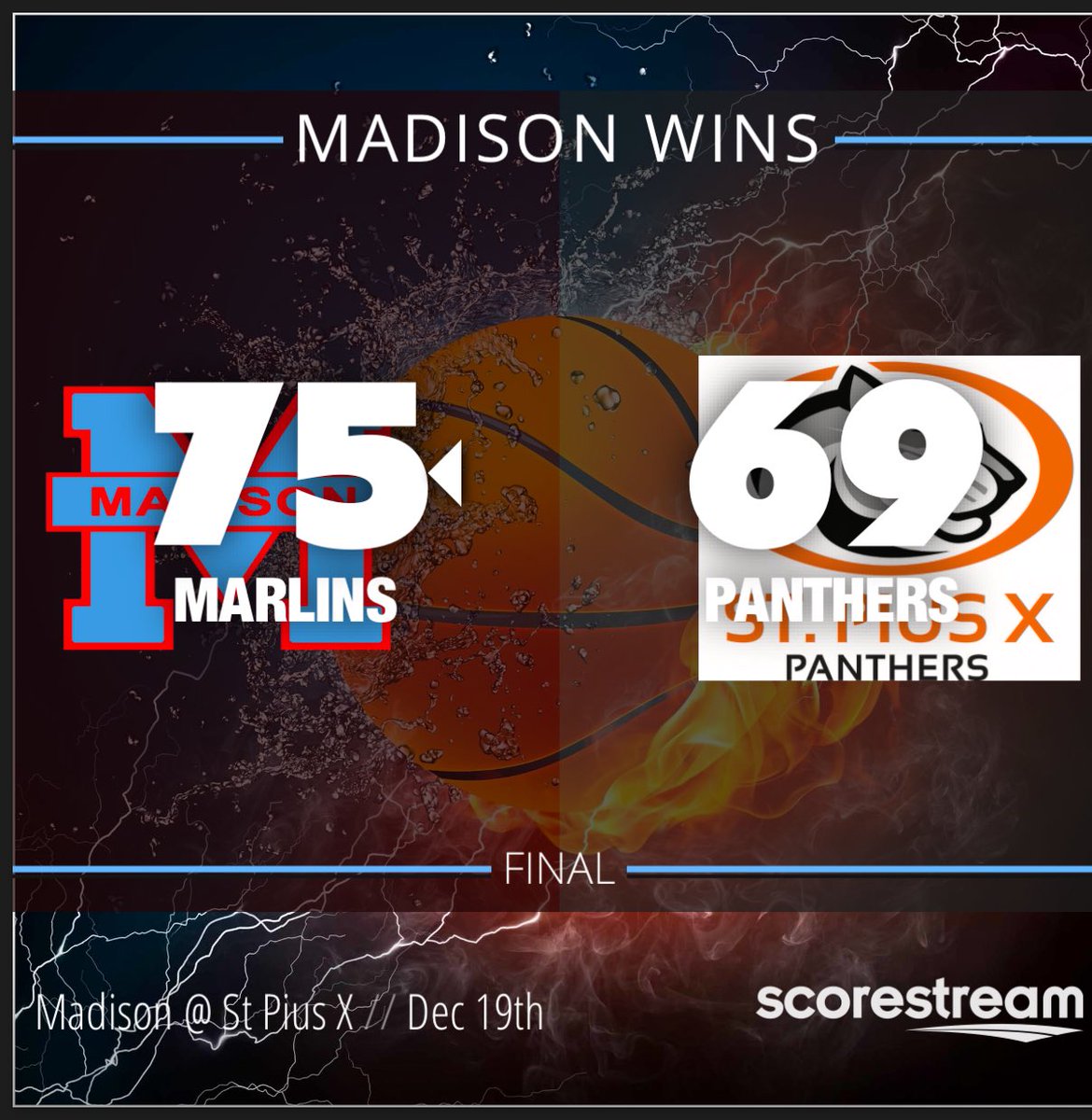 Madhouse Basketball (@marlinbball) on Twitter photo Thursday night play of the HISD tournament (Gold Division )
Madison 75
St Pius 69
Madison Leading scorers
Byron Loving (Jr.) 24 pts
Anthony Avalos (Jr.)17 pts
DeโAndre Columbus (Soph) 14 pts
<a href="/RcsSports/">Jim Hicks</a> <a href="/MarcG14Line/">Marcus Gutierrez</a> <a href="/Tabchoops/">๐๐ผ๐ฝ๐พ๐๐</a> <a href="/TXHSBB/">Texas High School Basketball</a> <a href="/djones8301/">Doug Jones</a> Thursday night play of the HISD tournament (Gold Division )
Madison 75
St Pius 69
Madison Leading scorers
Byron Loving (Jr.) 24 pts
Anthony Avalos (Jr.)17 pts
DeโAndre Columbus (Soph) 14 pts
<a href="/RcsSports/">Jim Hicks</a> <a href="/MarcG14Line/">Marcus Gutierrez</a> <a href="/Tabchoops/">๐๐ผ๐ฝ๐พ๐๐</a> <a href="/TXHSBB/">Texas High School Basketball</a> <a href="/djones8301/">Doug Jones</a>