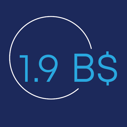 Titre : Plus de 1,9 milliard de dollars de financement assuré pour nos communautés avec nos partenaires en 2024.

Pour en savoir plus, consultez notre rapport annuel sur glslcities.org/wp-content/upl… !