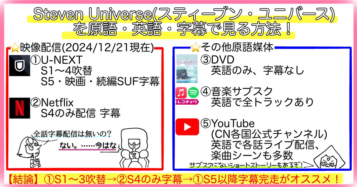 えせ紳士 ⭐️S.U. 全話 U-NEXTにて配信中⭐️ tweet media