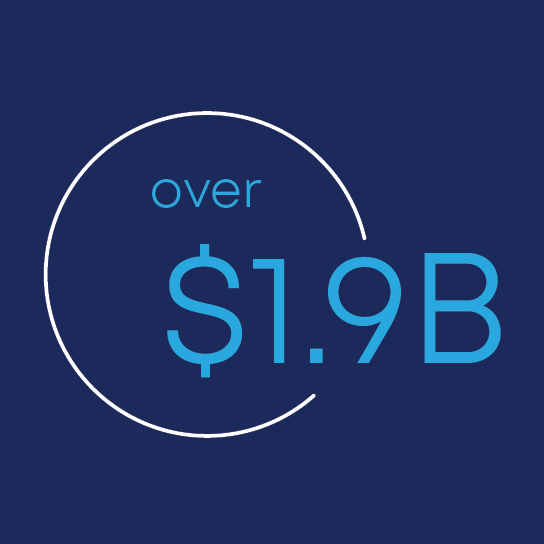 Headline: Over $1.9 B in funding secured for our communities with our partners in 2024.

See more in our annual report at glslcities.org/wp-content/upl… !