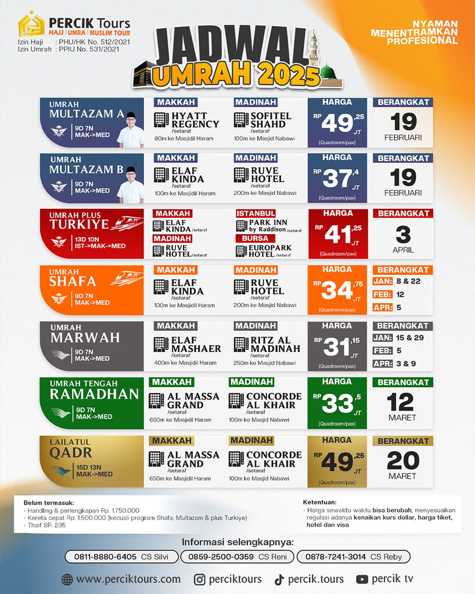 Sudah punya Rumah, Sudah punya Tabungan, Semua kebutuhan Tercukupi, saatnya Wujudkan Ke Baitullah... WA 0857 9711 6827
#travelumrohcimahi #travelumrohbandung #umrohpercikaniman #Hargapaketumrohcimahi