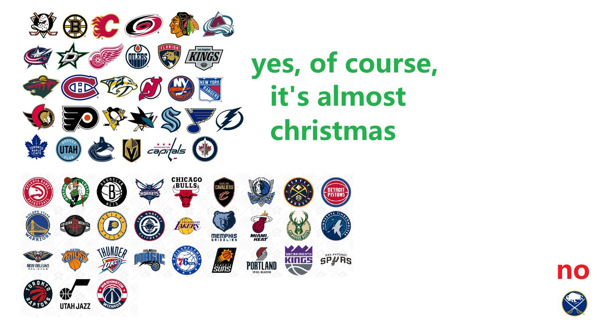 JulioHashem's tweet photo. have you won a game in december https://t.co/XLPGpvSqeA