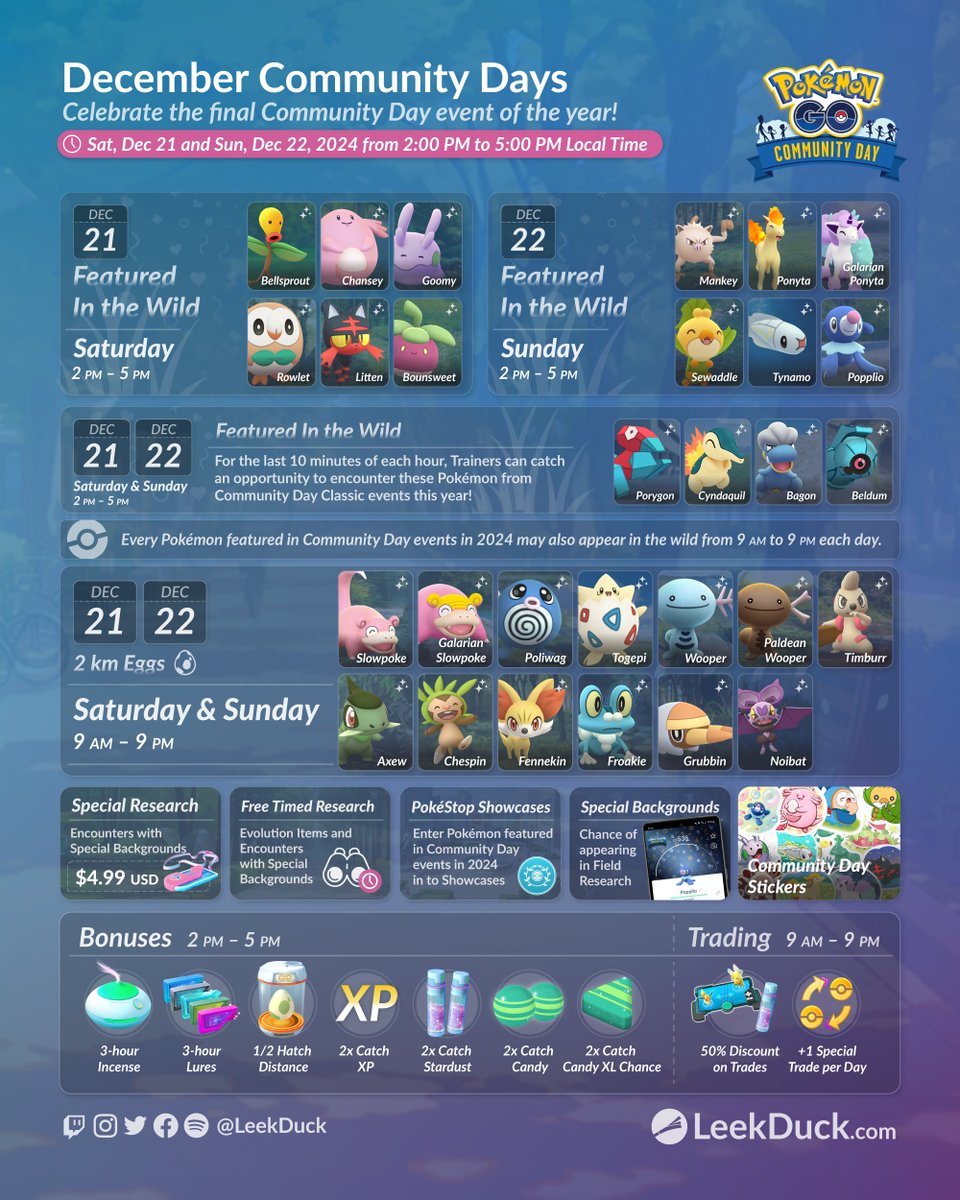 LeekDuck's tweet image. December Community Day 2024 in Pokémon GO 

Full Details: leekduck.com/events/decembe…
