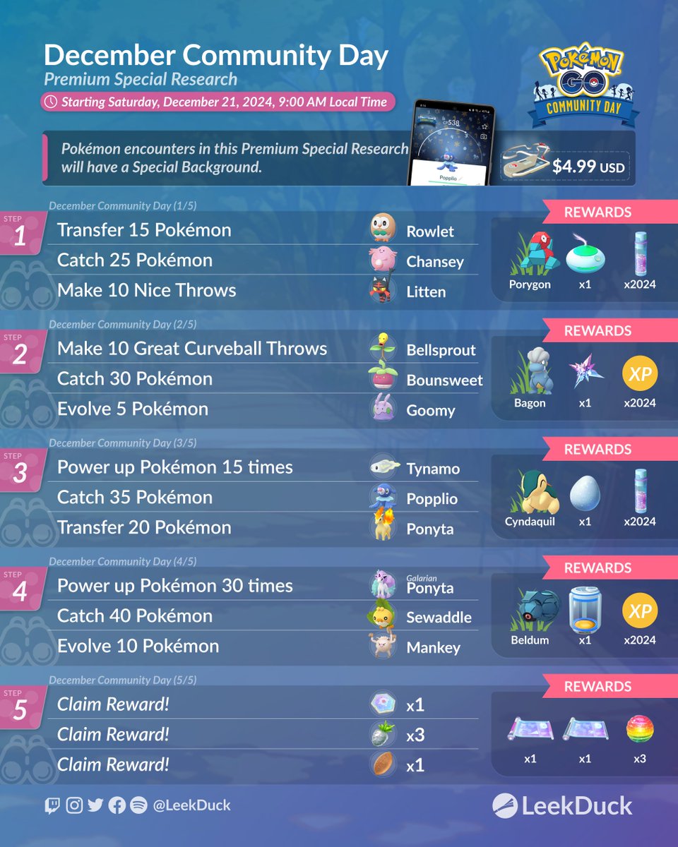 LeekDuck's tweet image. December Community Day 2024 in Pokémon GO 

Full Details: leekduck.com/events/decembe…