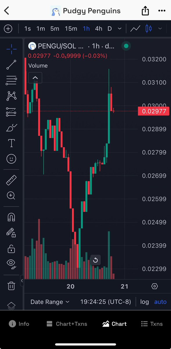 lysanderrr0's tweet photo. $PENGU Dalai Lama complete.

Back to full send  🚀 https://t.co/5Nu2orPEQE