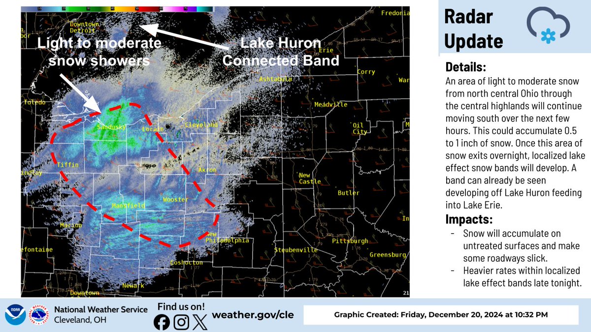 Light snow the next few hours will give way to localized lake effect snow bands later tonight. A feeder band from Lake Huron across Lake Erie will contain locally heavy snowfall rates late tonight into Saturday, reducing visibilities &amp; putting down a quick few inches. #ohwx #pawx