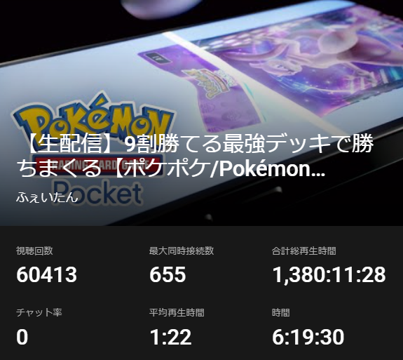 縦型だとしても視聴回数一旦やばいな...