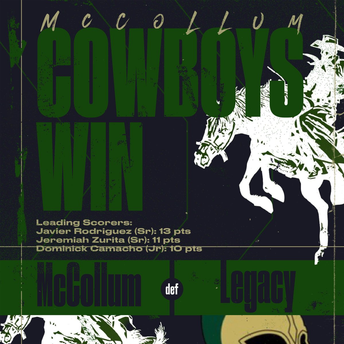 McCollumHoops tweet media