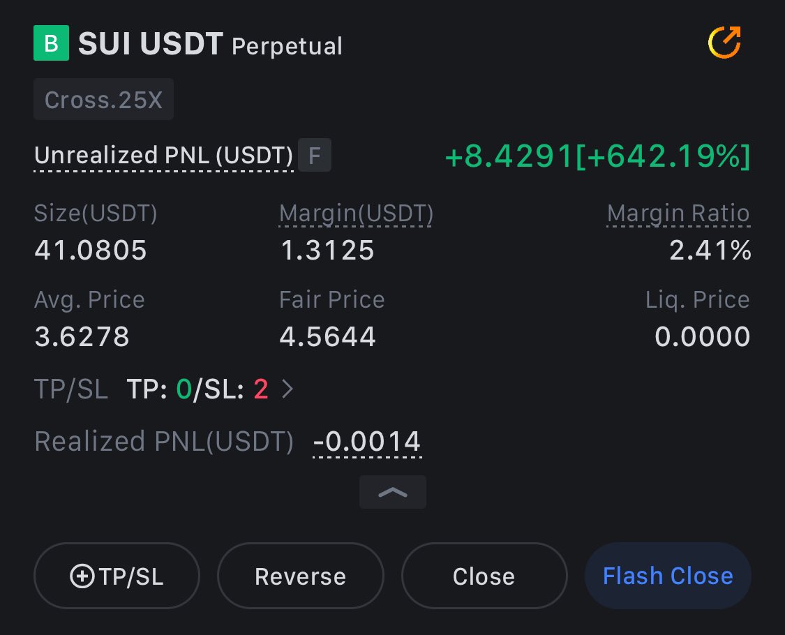 HisRoyalPeePee's tweet photo. Only risk what you can afford to lose. Timed the bottom well with $sui https://t.co/7VqJO8RRPH