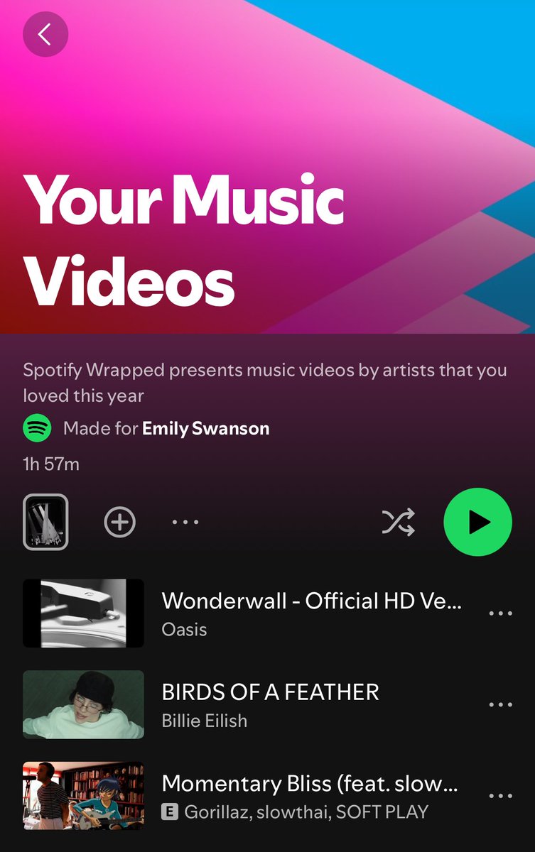 Spotify Wrapped really said “anyway, here’s Wonderwall”