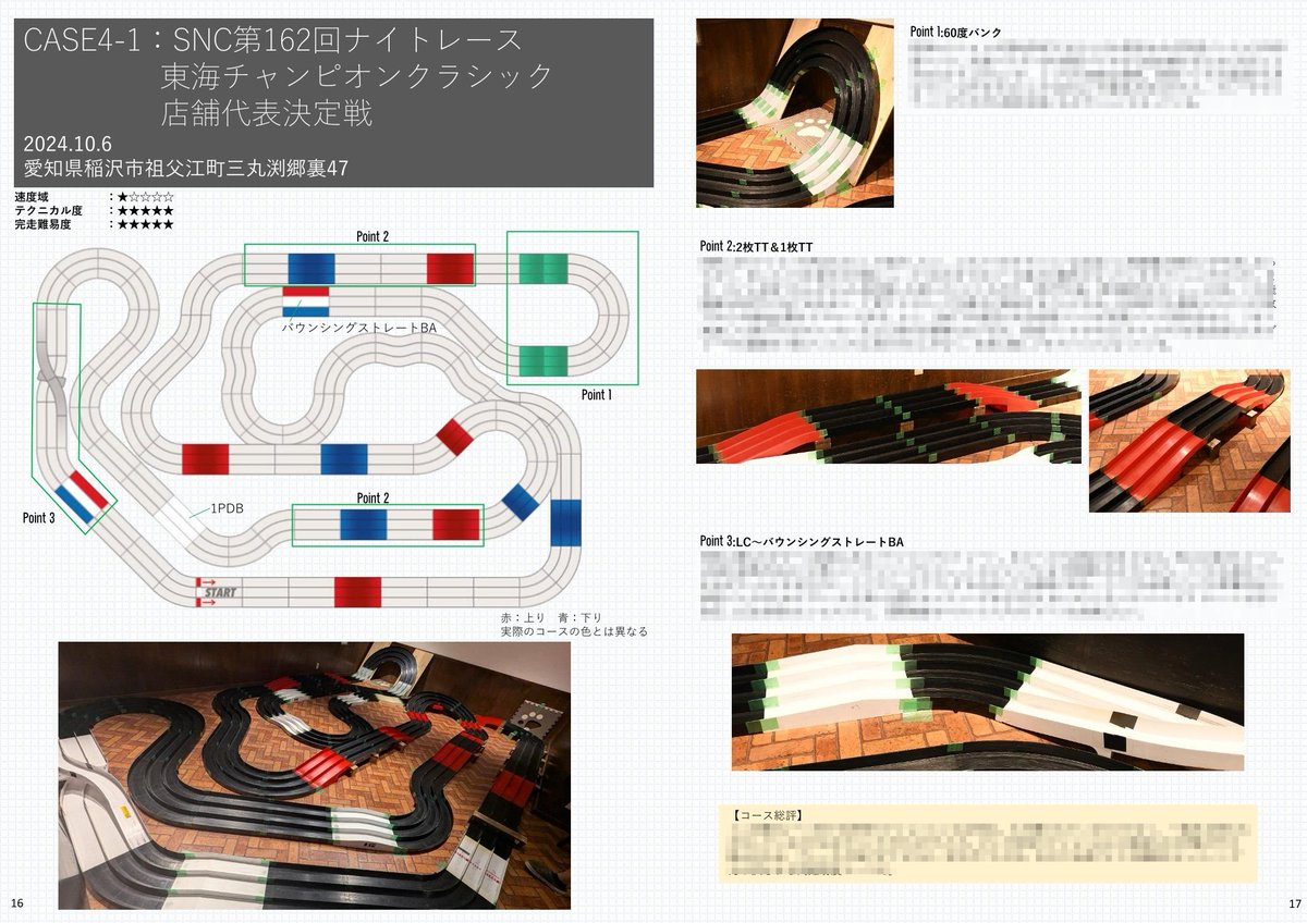 sat_3's tweet photo. C105新刊情報です
「レイアウト&amp;セッティング3」
12/30東5ホール ペｰ38b
よろしくお願いします！
委託販売の取り扱い店舗はこちら↓
メロンブックス
https://t.co/5rsLs7adno
フクシマヤ
@fukushimaya_TOM
P!MODEL LABO
https://t.co/qPfYyICu4l

#min4wd
#ミニ四駆 https://t.co/zgA1e9wgLP