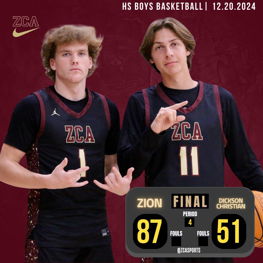 Let's Hear it for the Boys!
Davenport 41p 5r 3a 5s 1b
Machado 10p 1r 3a 2s
Beaman 10p 6r
Woolf 9p 4r 4a 2s 1b
Glass 6p 1r 1a 1s
#Take_Flight
<a href="/TJ_Derrick1/">T.J. Derrick</a>
<a href="/ZCABasketball/">Zion Christian Academy Basketball</a>
<a href="/Dee10pillow/">Dedron10💈</a>
<a href="/westin_04/">Westin Ford</a>
<a href="/mopatton_sports/">Maurice Patton</a>
<a href="/MainStreetPreps/">Main Street Preps</a>
<a href="/Kreager/">𝑇𝑜𝑚 𝐾𝑟𝑒𝑎𝑔𝑒𝑟</a>
<a href="/hccamp/">Harrison Campbell</a>
<a href="/Cville_Sports/">George Robinson</a>