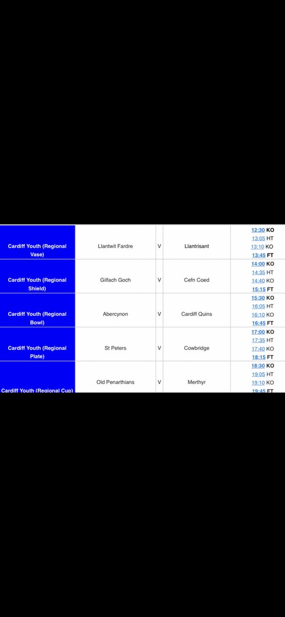 Mid District RU (@middistrictru) on Twitter photo Good luck today to all our District youth sides in their <a href="/Cardiff_Rugby/">Cardiff Rugby</a> finals <a href="/ArmsParkCardiff/">Cardiff Arms Park</a> go well and enjoy the occasion everyone involved ๐๐๐ Good luck today to all our District youth sides in their <a href="/Cardiff_Rugby/">Cardiff Rugby</a> finals <a href="/ArmsParkCardiff/">Cardiff Arms Park</a> go well and enjoy the occasion everyone involved ๐๐๐