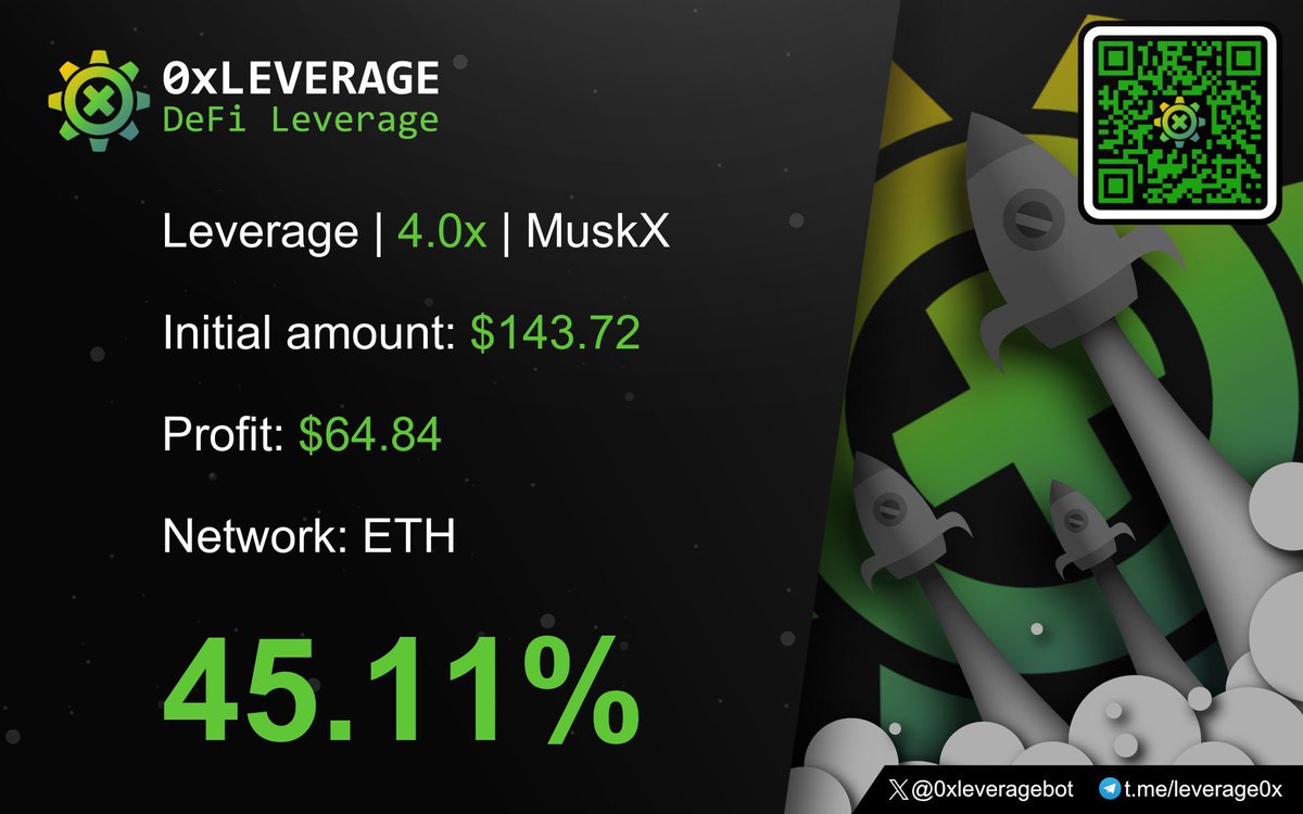 0xlGainsX's tweet photo. $MuskX #MuskX #ETH https://t.co/KG5QXqZIWW