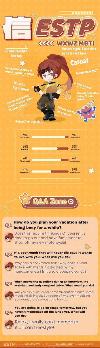The long-awaited MBTI results are here 🤩: The concentration of E