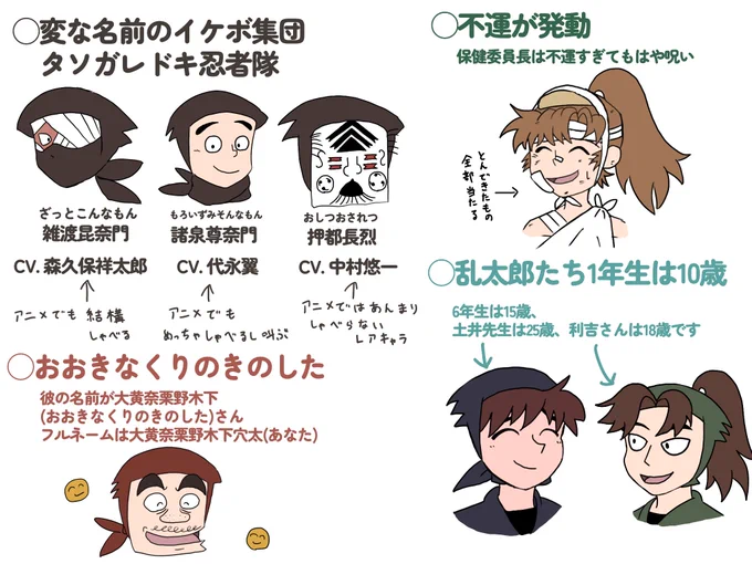 リア友用に忍たまガチ初見の人が軍師観て引っかかってそうなところまとめた②
これが気になったら沼の入口まで来てる 