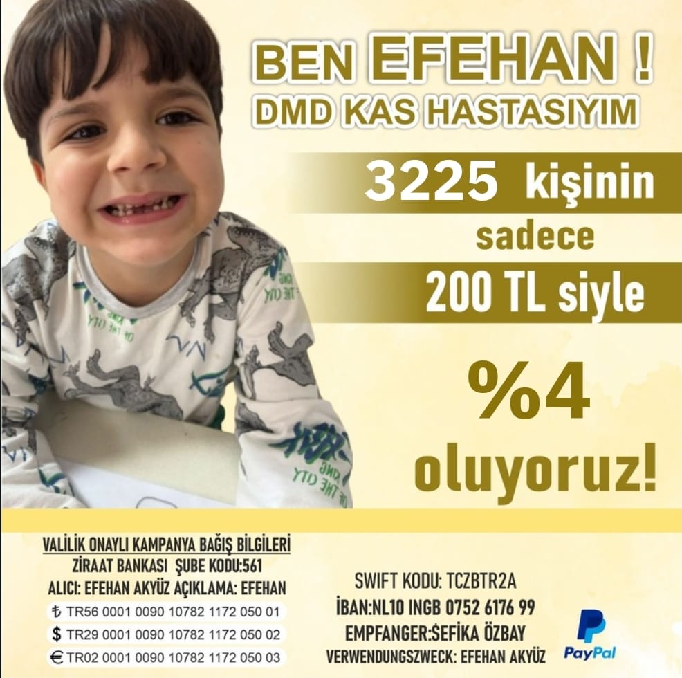 ℅4 olabilmem için sende sesimi duyarmısın destek olurmusun 💙💙

#FenerKongreye Yapı Acun Eyüpspor Arda Turan Caner Özlem Gürses #EYPvFB