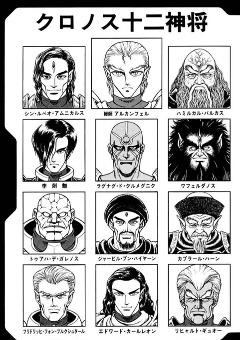 #十二神将 