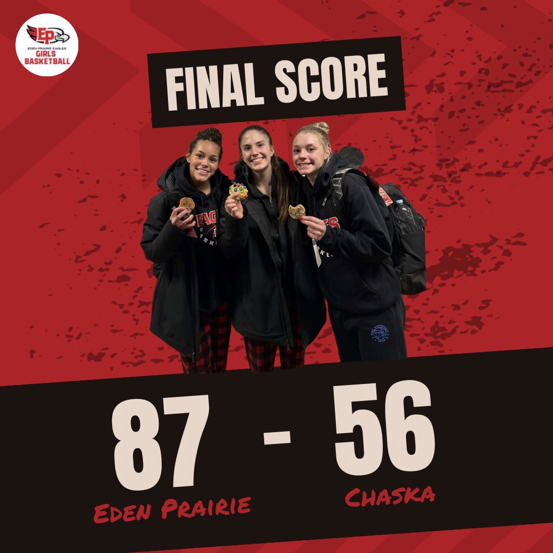 Tori-28 pts 7 steals
Rae 22 pts 6 rebounds
Vanessa 11 pts 6 boards 8 assists 

The eagles came out in force and won in dominant fashion over Chaska tonight. A great team effort led by our three players of the game!