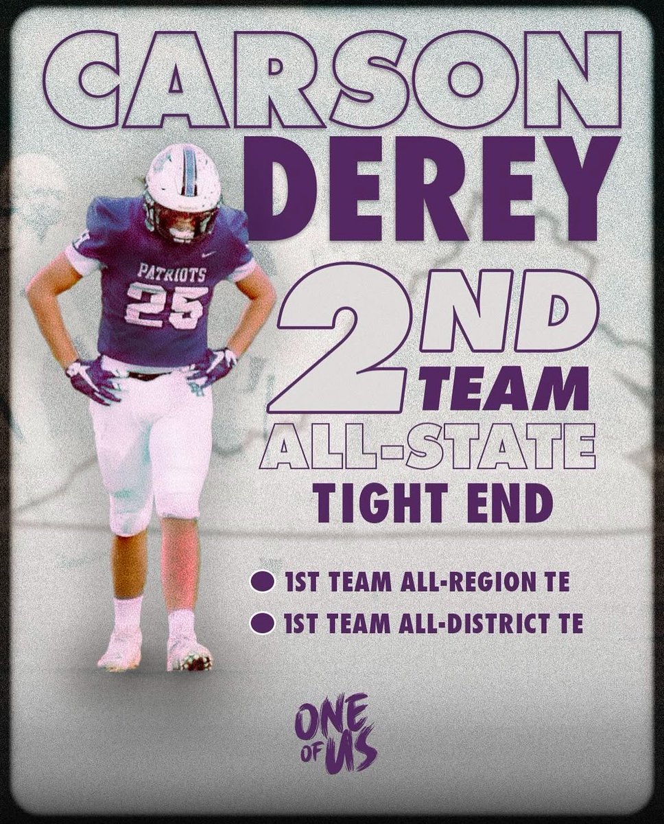 Carson Derey (@carson_derey) on Twitter photo Super excited to receive second team all state tight end!!
<a href="/afiddler16/">Alan Fiddler</a> <a href="/LTJnsn/">Lee Johnson</a> <a href="/hayden_zac/">Zac Hayden</a> <a href="/DereyWalt/">Walt Derey</a> <a href="/Wade_nick_5/">Nick Wade</a> <a href="/PHPatriotsFB/">PH_Football</a> Super excited to receive second team all state tight end!!
<a href="/afiddler16/">Alan Fiddler</a> <a href="/LTJnsn/">Lee Johnson</a> <a href="/hayden_zac/">Zac Hayden</a> <a href="/DereyWalt/">Walt Derey</a> <a href="/Wade_nick_5/">Nick Wade</a> <a href="/PHPatriotsFB/">PH_Football</a>