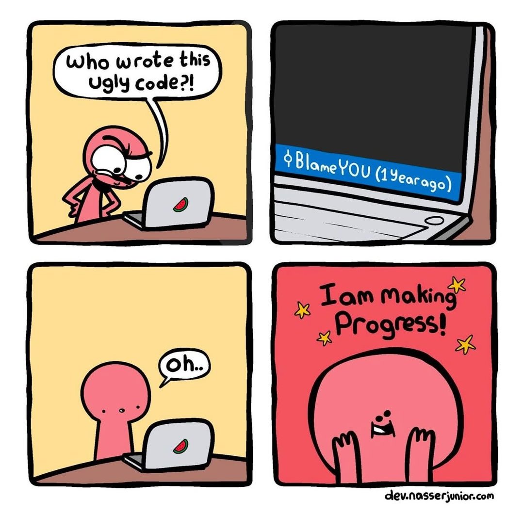 Since 2024 is ending, don't forget your progress..