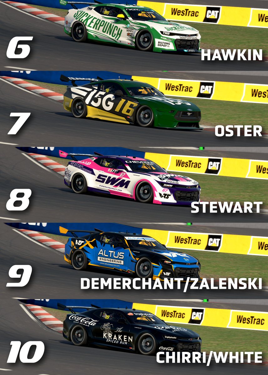 The Top 10 shootout is complete for tomorrow night's Bathurst 500!