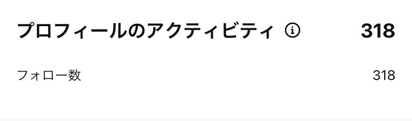 10分で作って、300フォロワー獲得できるなんて..ええよね...