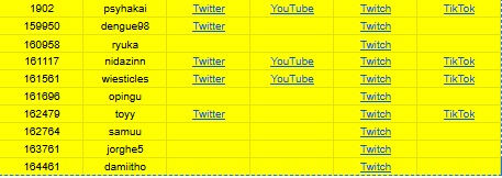 MLGAnakin's tweet photo. 10 Winners!

$100 each to your USDC Wallet or Nexus Account/PayPal

(Just ping me, I will get you paid, trying to get everyone paid before Christmas)

Thank you for streaming Shatterline recently! 

Livestream VoD Results: https://t.co/fMGl7Nj7x2

Proof: https://t.co/1I5Sz0fv1d

Verify Code: uepnll