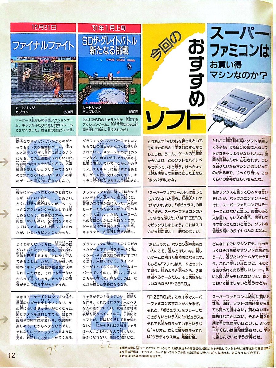 1990年末出版 増刊『ファミコン通信』vol.1 クロスレビュー 1990年末出版 増刊『ファミコン通信』vol.1 クロスレビュー