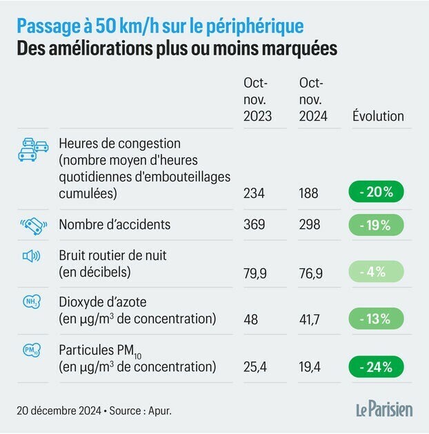 Le Parisien tweet media