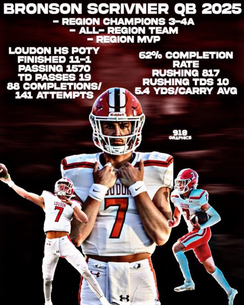BronsonScriv7's tweet photo. @coachSocha @zackrowens @Jhilly79 @FlaHSFootball @larryblustein @NickVagnoneLR @NCFootballNews @CoachShawP https://t.co/McnxOc2hrI