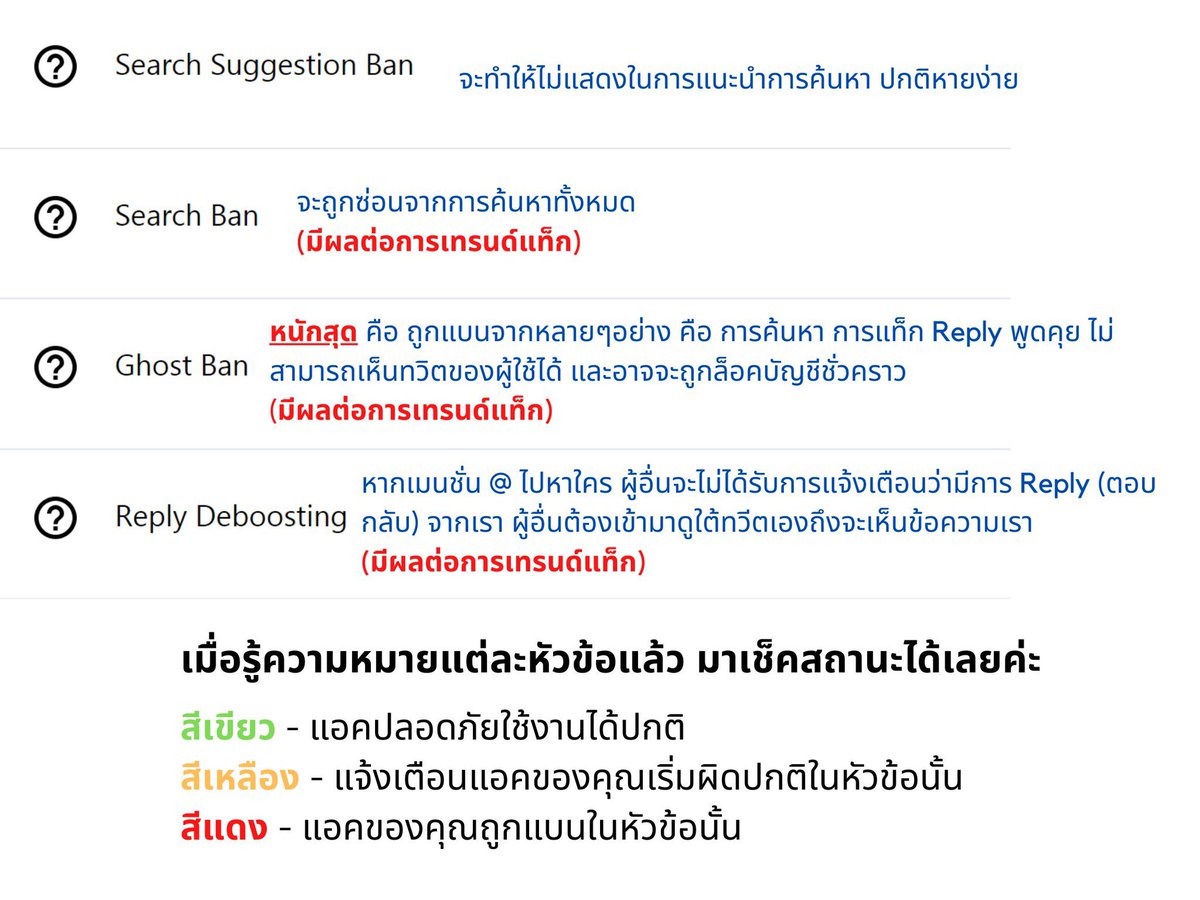 ม้าว 🐶 tweet media