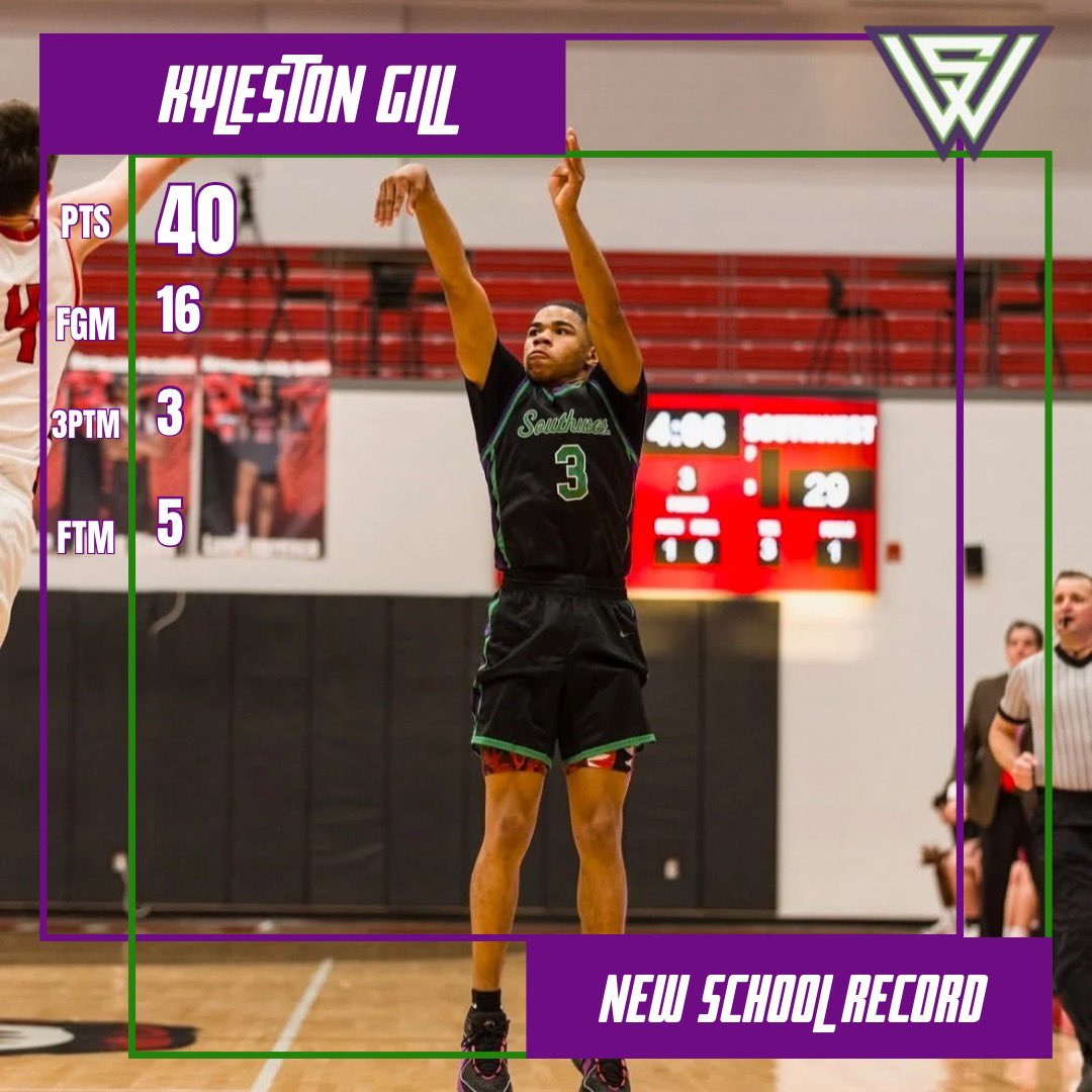 CoachShaw๐ (@thespotlight8) on Twitter photo ๐จNEW SCHOOL RECORD๐จ <a href="/bigbucket_3/">Kyleston Gill</a> goes off for 4๏ธโฃ0๏ธโฃ points, in <a href="/LRSWBasketball/">Little Rock Southwest Basketball</a> 98-76 victory vs. OKC Southeast. <a href="/VortexSportsARK/">Vortex Sports x Prep Hoops AR</a> <a href="/CrunkdOutEnt/">C.O.E Films</a> <a href="/GradyMajors/">Grady Majors</a> <a href="/FAB44TV_/">FAB44TV ๐ฅโ๐ธ</a> <a href="/PrepHoops/">Prep Hoops ๐</a> <a href="/kayla_fletch/">kfletch</a> <a href="/ARPrepSports/">Arkansas Prep Sports</a> <a href="/RL_HoopsAR/">RecruitLook Hoops Arkansas</a> <a href="/ARBballRankings/">AR BBall Rankings</a> <a href="/Ar870Sports/">AR870SPORTS</a> <a href="/Nextupsportsnu/">Next Up</a> ๐จNEW SCHOOL RECORD๐จ <a href="/bigbucket_3/">Kyleston Gill</a> goes off for 4๏ธโฃ0๏ธโฃ points, in <a href="/LRSWBasketball/">Little Rock Southwest Basketball</a> 98-76 victory vs. OKC Southeast. <a href="/VortexSportsARK/">Vortex Sports x Prep Hoops AR</a> <a href="/CrunkdOutEnt/">C.O.E Films</a> <a href="/GradyMajors/">Grady Majors</a> <a href="/FAB44TV_/">FAB44TV ๐ฅโ๐ธ</a> <a href="/PrepHoops/">Prep Hoops ๐</a> <a href="/kayla_fletch/">kfletch</a> <a href="/ARPrepSports/">Arkansas Prep Sports</a> <a href="/RL_HoopsAR/">RecruitLook Hoops Arkansas</a> <a href="/ARBballRankings/">AR BBall Rankings</a> <a href="/Ar870Sports/">AR870SPORTS</a> <a href="/Nextupsportsnu/">Next Up</a>