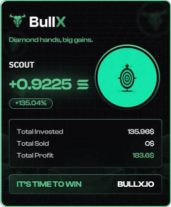 JerzyNFT's tweet image. The Signal Forge FOCKING EATS FIRST🚀

2.2 $SOL profit in 15 minutes just scalping and swinging, shoutout to the fam in there hitting these with me!
- live trades in discord
- 1:1's
- alpha
- active VC

Join here @TheSignalForge (0.22 $SOL to 1 new signup) + 1 existing member!