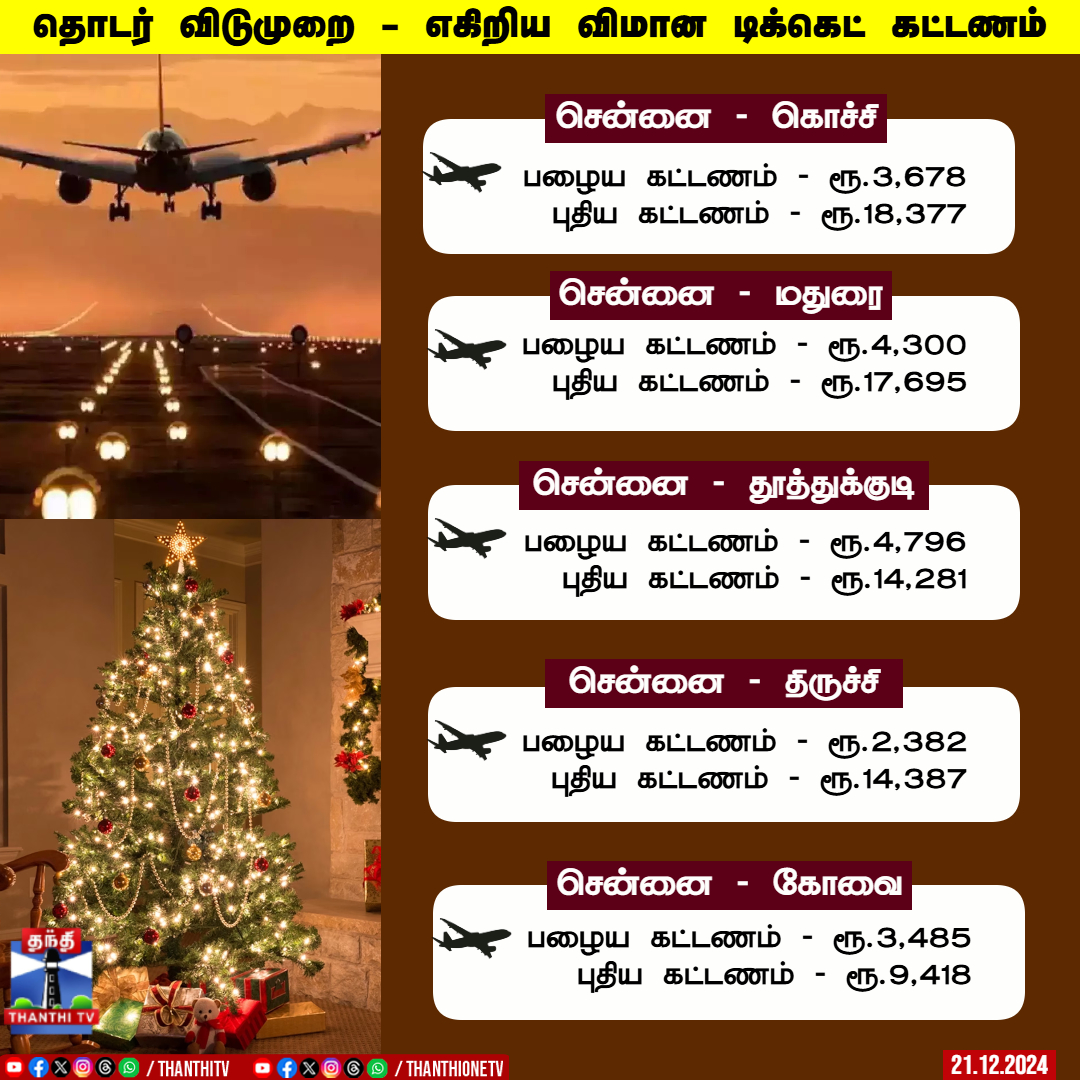 ThanthiTV's tweet photo. தொடர் விடுமுறை - எகிறிய விமான டிக்கெட் கட்டணம்
#Flight #Ticket #RateHigh https://t.co/KfPUNyoaKR