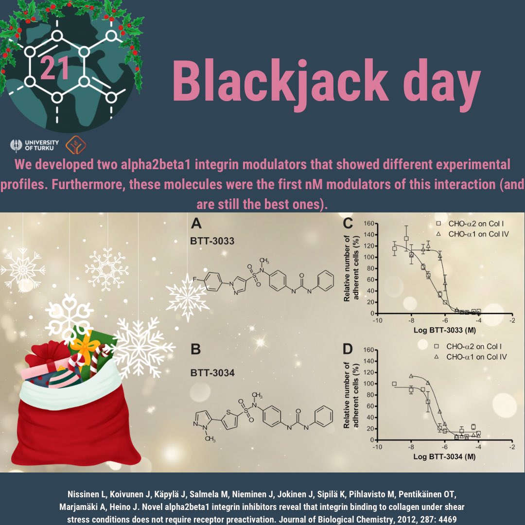 Medchem.fi tweet media