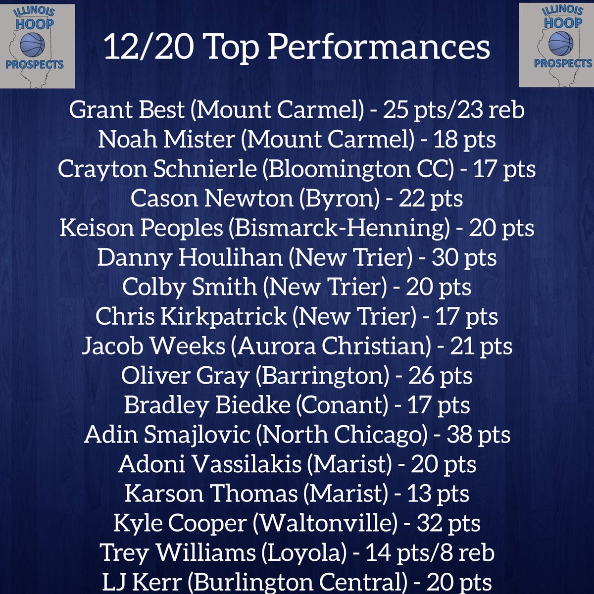Illinois Hoop Prospects tweet media