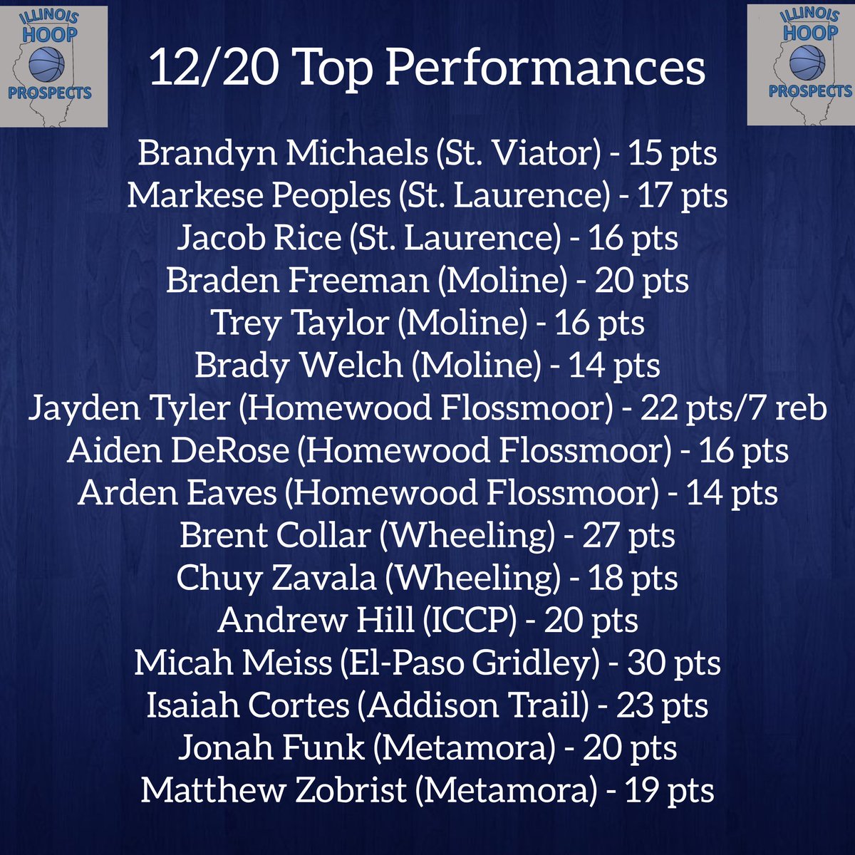 Illinois Hoop Prospects tweet media
