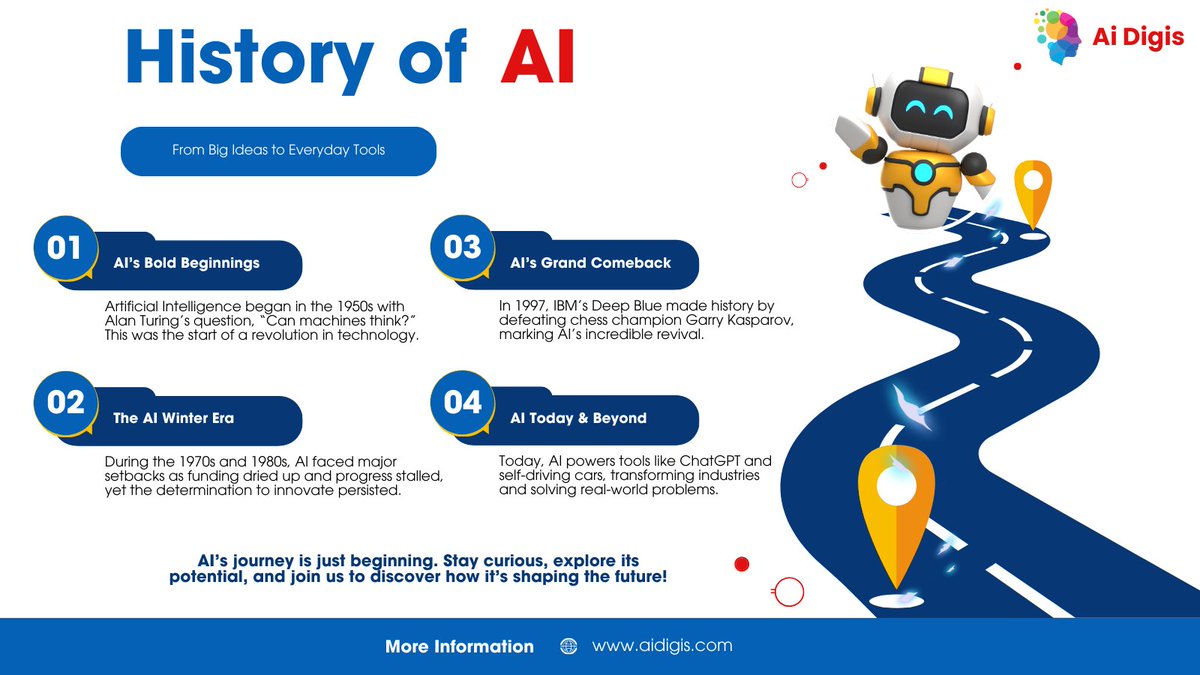 AiDigis's tweet photo. ��� AI’s Journey: From Big Ideas to Real-World Solutions!

1950s: Turing’s “Can machines think?”
1997: Deep Blue beats Kasparov.
Today: ChatGPT reshaping industries.
📍 Explore AI's evolution with Ai Digis 🚀 https://t.co/YGzj3f2bOb

#ArtificialIntelligence #AITrends #AiDigis #ai https://t.co/4YXdik2kzE