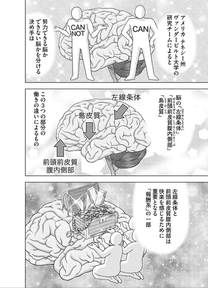 【努力できなくてもダメ人間ではないって話。】4/5 