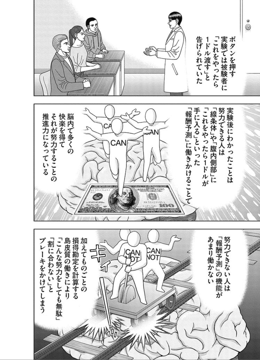 【努力できなくてもダメ人間ではないって話。】4/5 