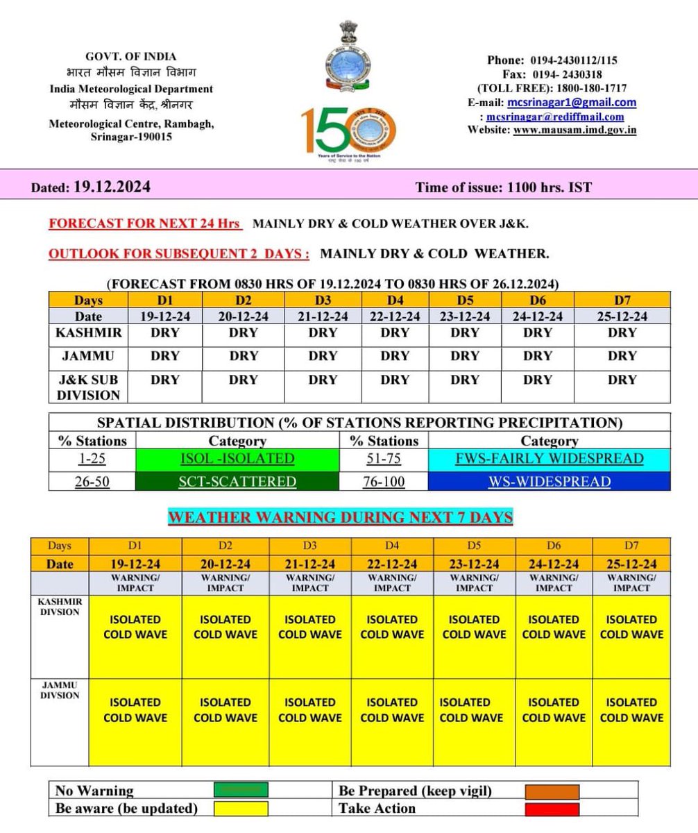 jk_sdma's tweet image. Cold wave alert in Kashmir! ❄️ From December 20-27, expect sub-zero temperatures and light snowfall in higher reaches. Travelers advised to follow traffic advisories due to icy conditions. Stay warm and safe! #KashmirWeather #ColdWaveAlert @JamilSnowber @diprjk