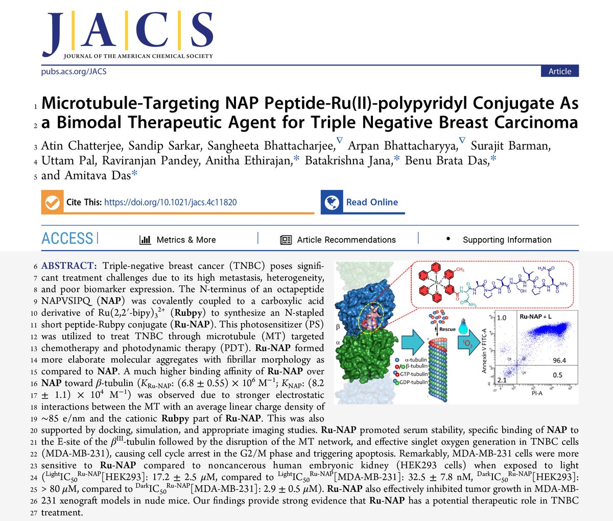 BENU BRATA DAS (BBD Lab) tweet media