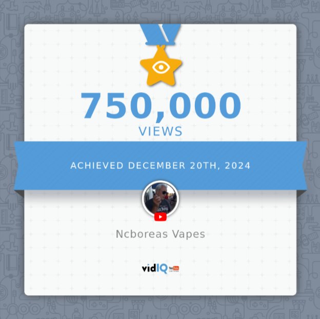 Another milestone hit! 😍